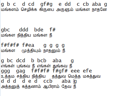 keyboard notes tamil christian songs